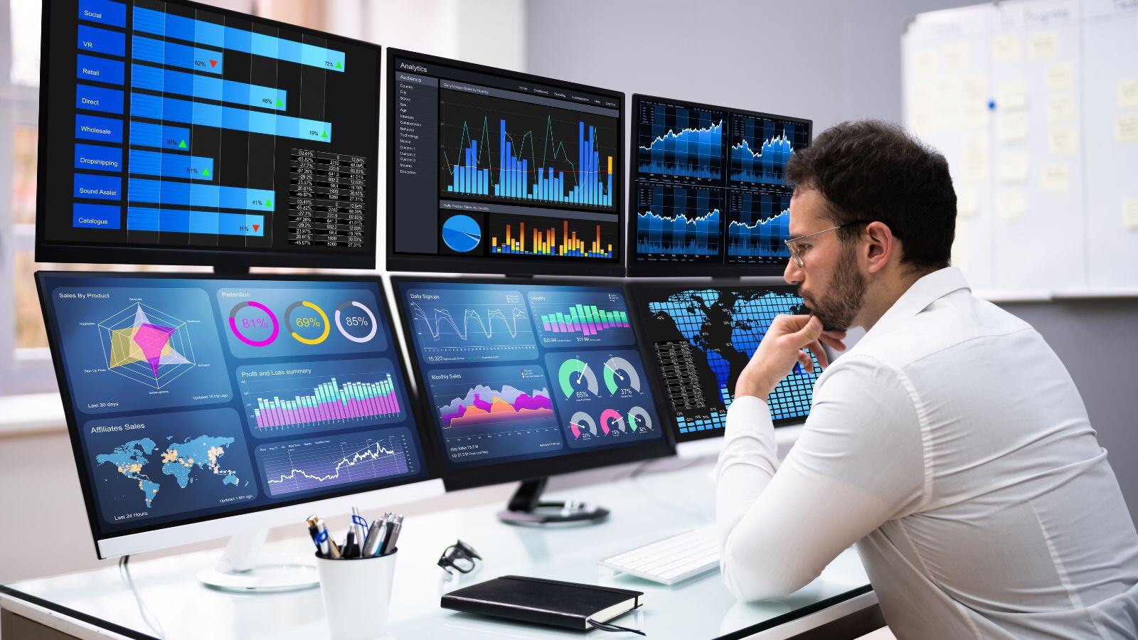 What Happens to Stocks After The First Rate Cut?